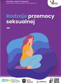 1.Rodzaje przemocy seksualnej (Types of sexual violence)