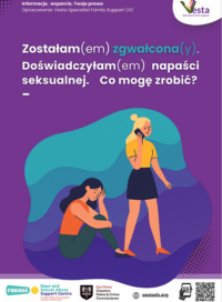 3. Zostalam-em zgwalcona-y -Co moge zrobic (What can I do after being raped/ sexually assaulted)