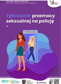 7. Zgloszenie przemocy seksualnej na policje (Reporting to sexual abuse to the police)